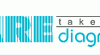 CARE diagnostica